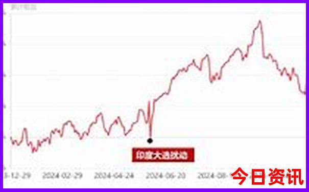 绥中旅游攻略景点推荐